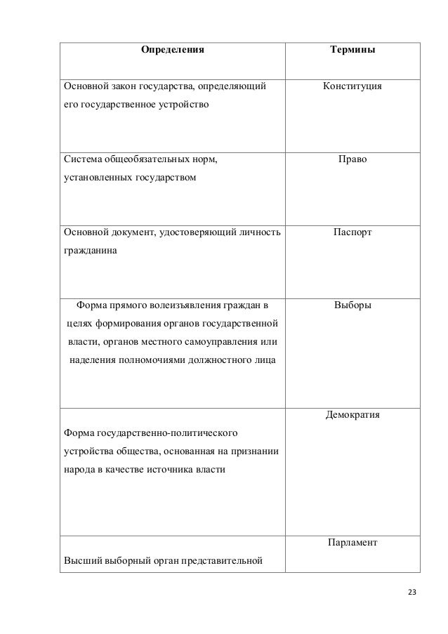 Что можно подарить друг на др Что можно подарить друг на др
